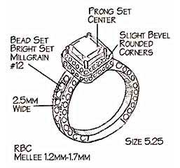 Plymouth Jewelry Trusted Jeweler Custom Designs