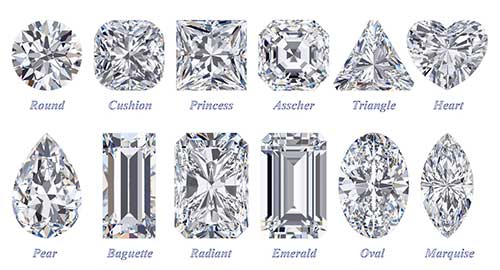 Plymouth Jewelry Trusted Jeweler Diamonds